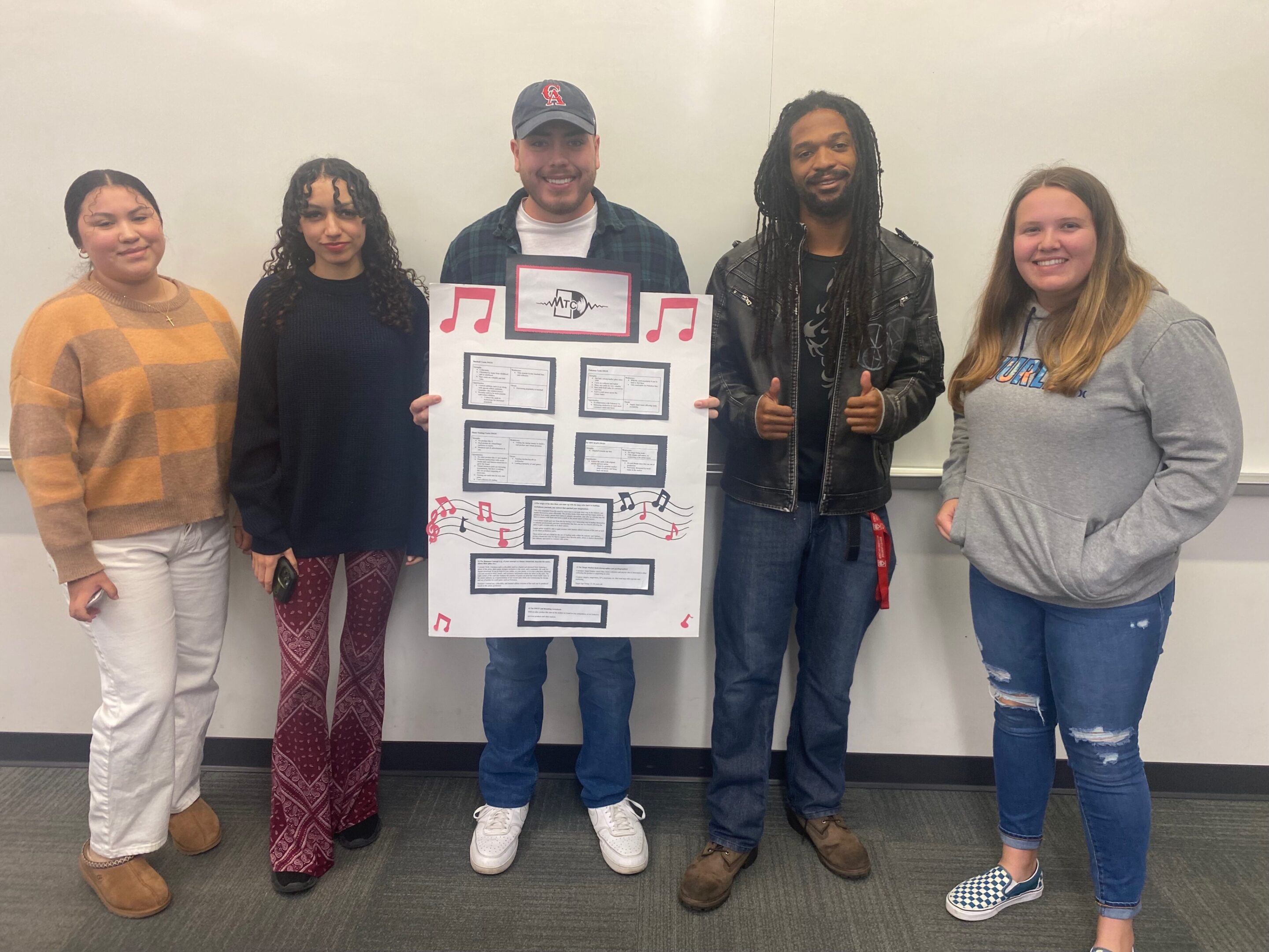 Group posing with poster presentation in classroom.
